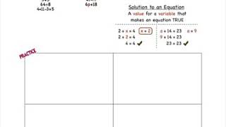 Saxon Algebra 1 Lesson 22 Video Teaching