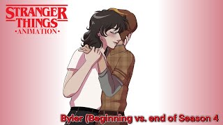 Byler (Beginning vs. End of Season 4) - STRANGER THINGS Animation