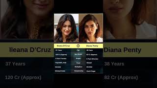 Ileana D'Cruz 🆚Diana Penty