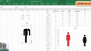 استفاده از تصاویر در ساخت داشبورد اکسل