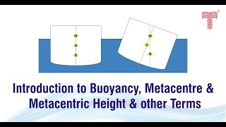 Buoyancy, metacentre and metacentric height and other terms