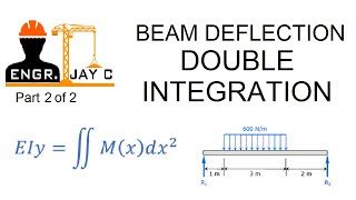 Strength of Materials: Double Integration Method (Beam Deflection) Part 2 of  2