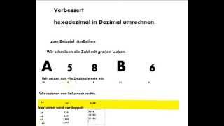 Verbessert Hexadezimal in Dezimal umrechnen.