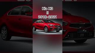 Kia K3 evolution #топ #подписывайтесь #ставьтелайки #топчик #круто #top #evolution #жиза #top1