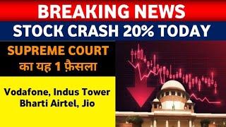 बर्बाद कर दिया 😱 Stock Crash 20% Today ⚠️ Supreme Court का फैसला ‼️ Breaking News