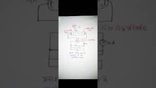 photo electric effect || प्रकाश विद्युत प्रभाव || STUDY PROBLEM IN