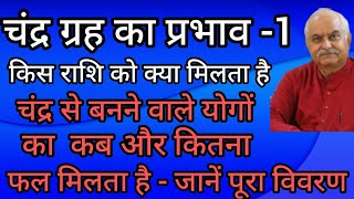 चंद्र ग्रह का फल किस राशि में कैसा और किस योग में कितना मिलेगा?