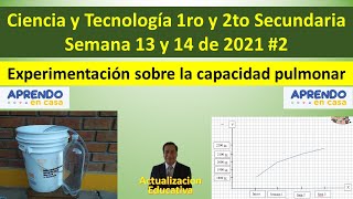 Experimentación de la capacidad pulmonar completo, 1ro y 2do secundaria. Aprendo en casa, semanas 14