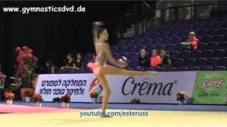 Maria Titova Ball - International Tournament Holon 2015