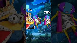 King Bob Vs Zeno || Who is strongest