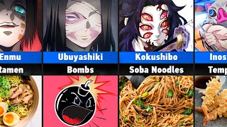 What is a FAVORITE MEAL of Demon Slayer Characters???