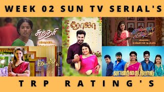 WEEK 02 SUN TV SERIAL'S TRP RATING'S (URBAN + RURAL) 🔥 | SUN TV | VIDEO'S WORLD | TAMIL | 2022