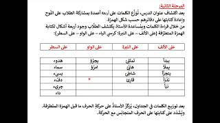 الهمزة المتطرفة من خلال لعبة الكلمات المتقاطعة تحضير درس   دانيالا الخوري