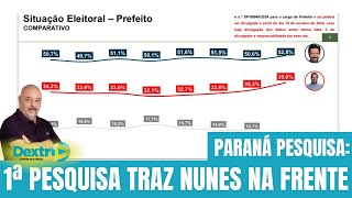 PARANÁ PESAQUISA: 1ª PESQUISA TRAZ NUNES NA FRENTE