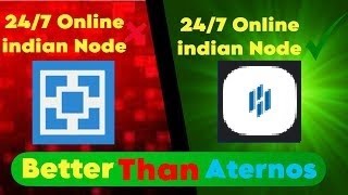 Best 24/7 Minecraft Hosting For Free | 8GB Ram | Indian Nodes