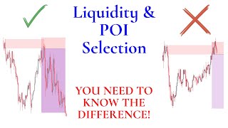 Liquidity | High Quality Order Blocks | Smart Money Trading