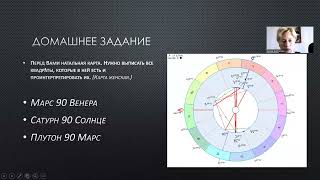 Аспект квадрат практика (проверка домашнего задания к уроку 84)