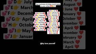 Your soulmates birthday month based on your initial #shorts_ #trending #viralvideo find your initial