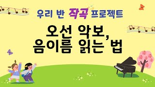 [작곡 프로젝트]1. 오선 악보 읽는 법, 음이름 읽는 법