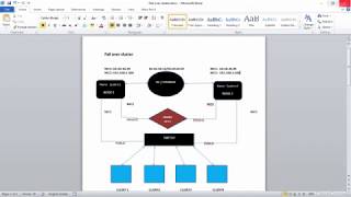 Class 16_ Windows Server 2012: Creating a Two-Node Fail over Cluster Step By Step