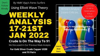 Gold Silver Copper Crude BTC US30 And FX Pairs Weekly Analysis For 17- 21Jan 2022 | Using EW Theory