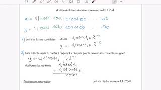 [Bases Num] Addition de deux flottants de même signe (en norme IEEE754)