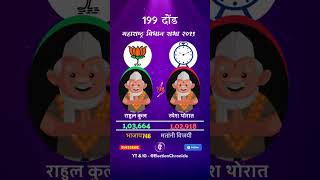 Daud Vidhan Sabha 2019 Result #electionchronicle #maharashtraelection2019 #daud #shorts