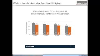 Böhmisches Dorf Berufsunfähigkeit Stormarn, Herzogtum Lauenburg, Hamburg Teil 3