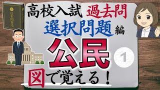 【高校入試対策】公民選択問題①61問｜全図解あり｜過去問