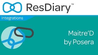 ResDiary Integration: Maitre'D by Posera