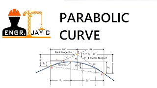 Highway Engineering | Vertical Curve