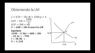 Equilibrio IS LM 3 Sectores0