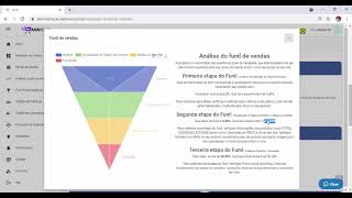 Meio do Funil - Analisando possíveis ações para converter os visitantes do site