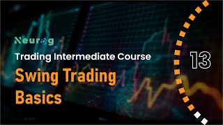 What is Swing Trading | Risk Management in Swing Trading | Swing Trading Basics | Trading Course