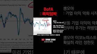 BofA: 폭락 임박 (주식, 경제, 재테크, 투자지식) #shorts