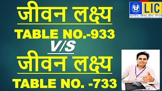 जीवन लक्ष्य  - 733 V/S जीवन लक्ष्य - 933 प्लान नए बदलाव के साथ in Hindi with example