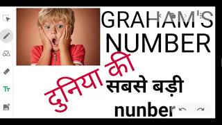 दुनिया की सबसे बड़ी संख्या GRAHAM'S NUMBER