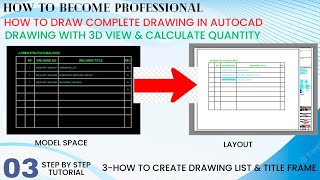 How to create drawing list and title frame in autocad