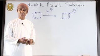 Electrophilic Aromatic Substitution