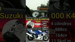 Suzuki GSX-R 1000 K4 #capcut #foryou #motorcycle #top #viral #motovlog #bike