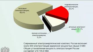 ЭЛЕКТРОСНАБЖЕНИЕ ПРЕДПРИЯТИЙЛекция 01   Общие вопросы электроснабжения промышленности и городского х