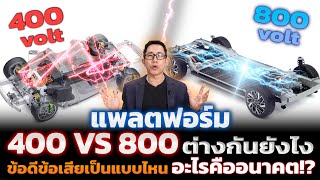 แพลตฟอร์มรถ EV เทคโนโลยี 400 และ 800 Volt ต่างกันอย่างไร!? ชาร์จเร็วขึ้นแค่ไหน? รุ่นไหนใช้บ้าง!?