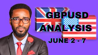 GBPUSD ANALYSIS JUNE 2 - 7