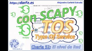 🌐 Protocolo IP - SCAPY, generando tráfico TOS  - Aprendiendo Ciberseguridad paso a paso -  Charla 52