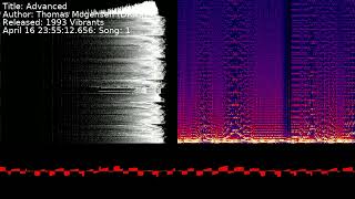 Thomas Mogensen (DRAX) - Advanced | Song 1 [#C64] [#SID]