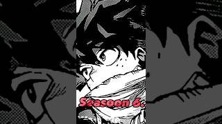 Izuku Edit[Season 1-6 manga edit][ #anime #edit #myheroacademia #shorts