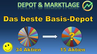 Die besten Aktien 2024 - Das ideale Einsteiger-Depot mit 15 Aktien aus meinem Buy-and-Hold Depot