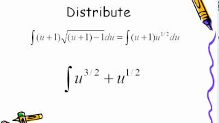 Formal Integration By Substitution