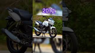 Evolution of Apache RTR bike 2006-2024