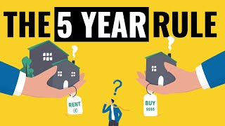 Renting Vs Buying A Home 2023  (The 5 Year Rule)